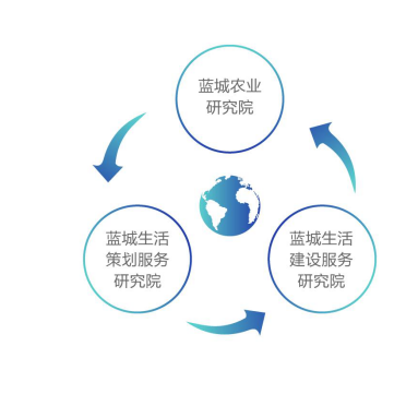 1536325816531091Vj8D.png blob.png